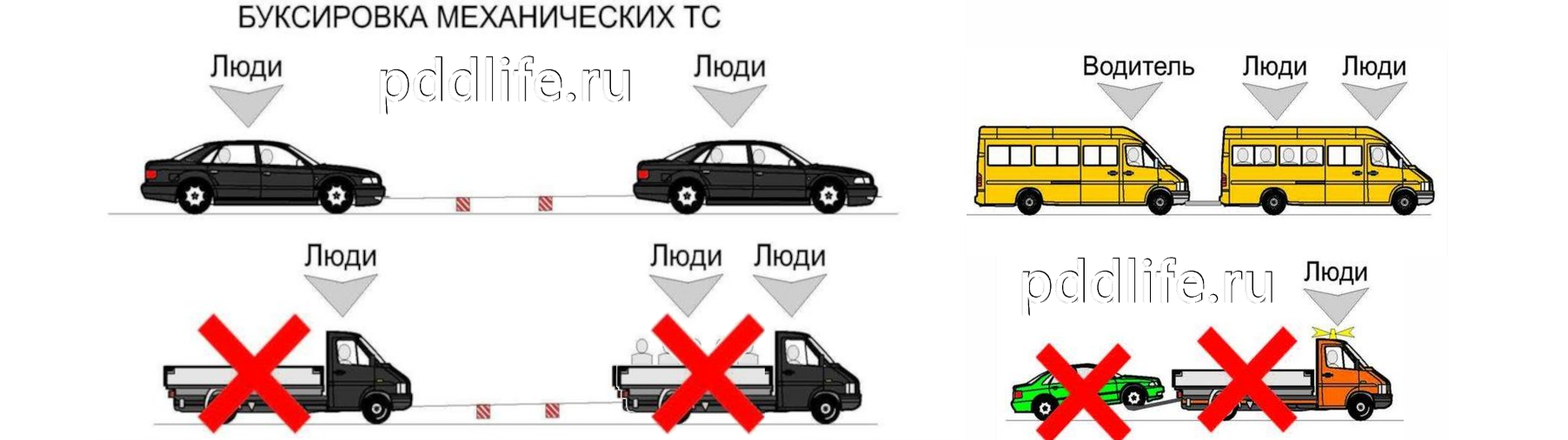 20. Буксировка механических транспортных средств